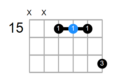 A#maj7 Chord